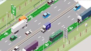 Avtocesta prihodnosti: E-vozila se bodo polnila med  vožnjo.